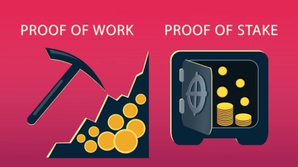 Proof of Work en Proof Of Stake Modellen